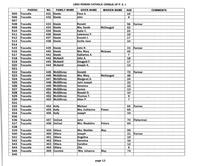 ilives:244563-bk9-00104-p_14.jpg