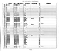 ilives:244563-bk9-00110-p_20.jpg