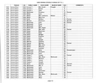 ilives:244563-bk9-00129-p_14.jpg