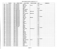 ilives:244563-bk9-00132-p_17.jpg