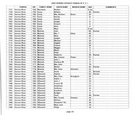ilives:244563-bk9-00135-p_20.jpg