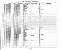 ilives:244563-bk9-00136-p_21.jpg