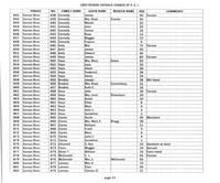 ilives:244563-bk9-00137-p_22.jpg