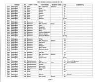 ilives:244563-bk9-00155-p_8.jpg