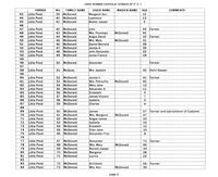 ilives:244563-corr-00005-p_3.jpg