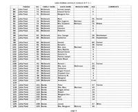 ilives:244563-corr-00006-p_4.jpg