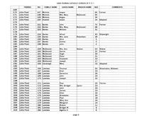 ilives:244563-corr-00008-p_6.jpg