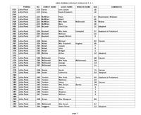ilives:244563-corr-00010-p_8.jpg