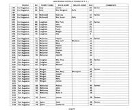ilives:244563-corr-00019-p_9.jpg