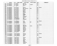 ilives:244563-corr-00020-p_10.jpg