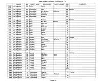 ilives:244563-corr-00024-p_14.jpg