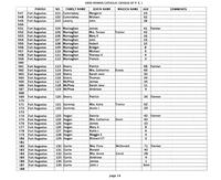 ilives:244563-corr-00025-p_15.jpg