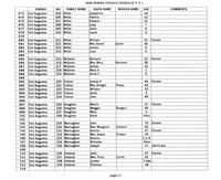 ilives:244563-corr-00028-p_18.jpg
