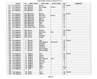 ilives:244563-corr-00029-p_19.jpg