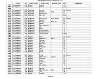 ilives:244563-corr-00035-p_25.jpg