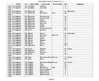 ilives:244563-corr-00037-p_27.jpg