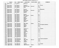 ilives:244563-corr-00047-p_5.jpg