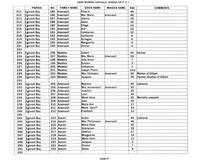 ilives:244563-corr-00049-p_7.jpg