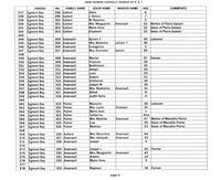 ilives:244563-corr-00052-p_10.jpg