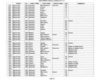 ilives:244563-corr-00053-p_11.jpg