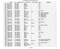 ilives:244563-corr-00056-p_14.jpg