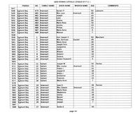 ilives:244563-corr-00057-p_15.jpg