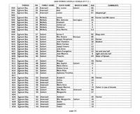 ilives:244563-corr-00058-p_16.jpg