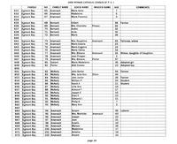 ilives:244563-corr-00059-p_17.jpg