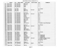 ilives:244563-corr-00060-p_18.jpg