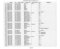 ilives:244563-corr-00061-p_19.jpg