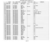 ilives:244563-corr-00062-p_20.jpg