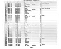 ilives:244563-corr-00064-p_22.jpg