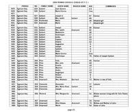 ilives:244563-corr-00066-p_24.jpg