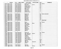 ilives:244563-corr-00068-p_26.jpg