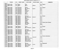ilives:244563-corr-00070-p_28.jpg
