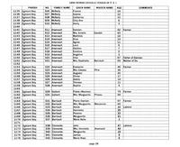 ilives:244563-corr-00071-p_29.jpg