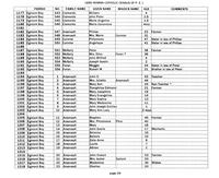 ilives:244563-corr-00072-p_30.jpg
