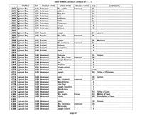 ilives:244563-corr-00076-p_34.jpg