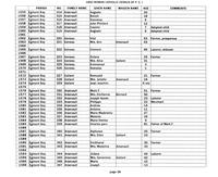 ilives:244563-corr-00081-p_39.jpg