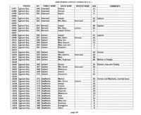 ilives:244563-corr-00082-p_40.jpg