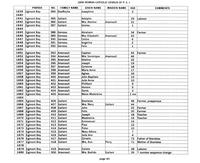 ilives:244563-corr-00083-p_41.jpg