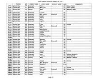 ilives:244563-corr-00086-p_44.jpg