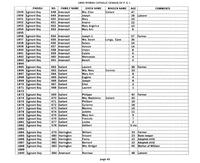 ilives:244563-corr-00088-p_46.jpg