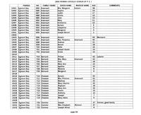 ilives:244563-corr-00089-p_47.jpg