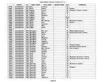 ilives:244563-corr-00092-p_61.jpg