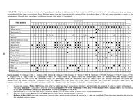 ilives:266852-2a-00207-p_0191-insert_1.jpg
