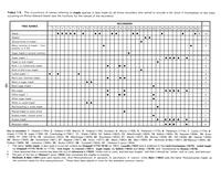 ilives:266852-2a-00213-p_0197-insert_1.jpg