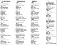 ilives:289092-p_3.jpg